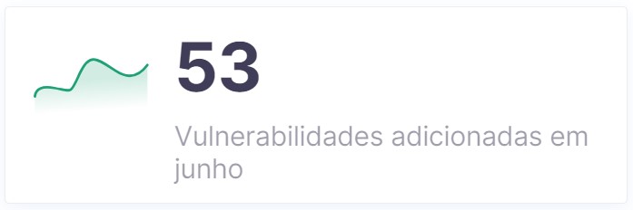 Novas vulnerabilidades este mês